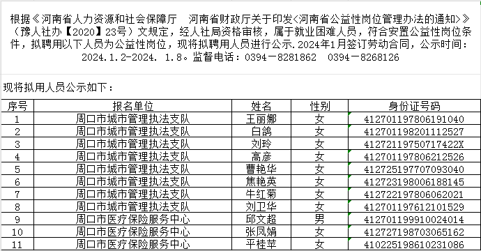 2024年1月公益性岗位安置公示