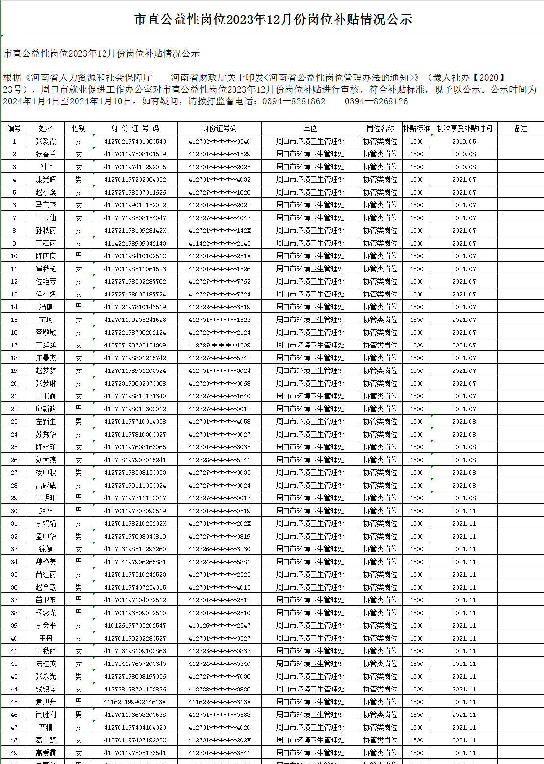 市直公益性岗位2023年12月份岗位补贴情况公示