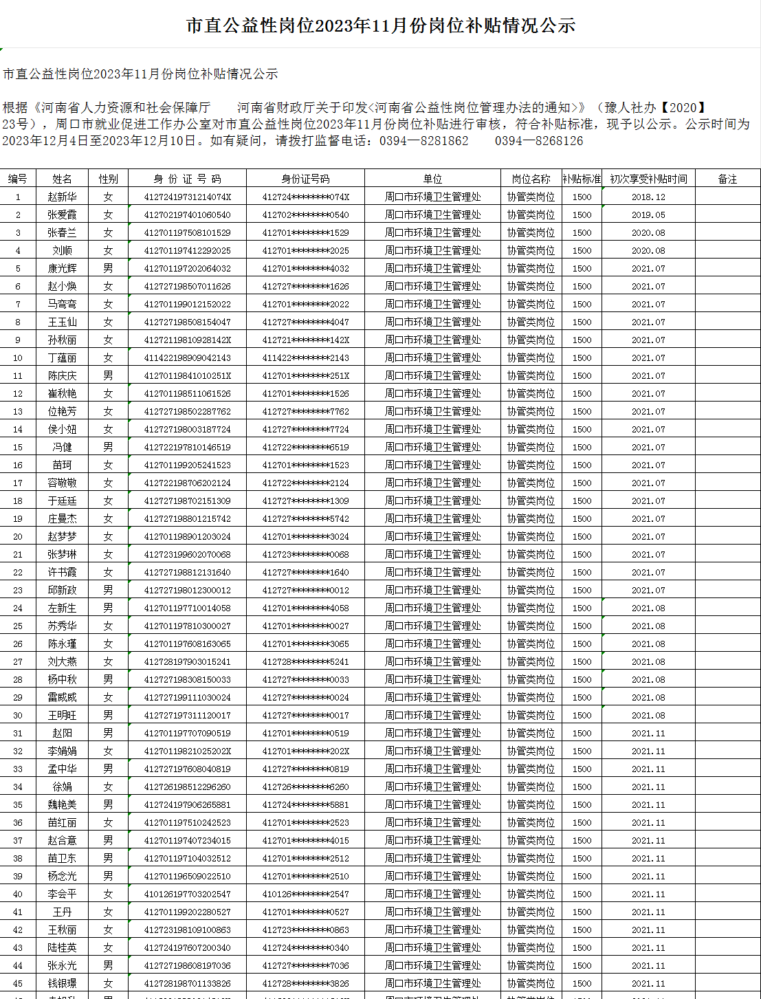 市直公益性岗位2023年11月份岗位补贴情况公示..