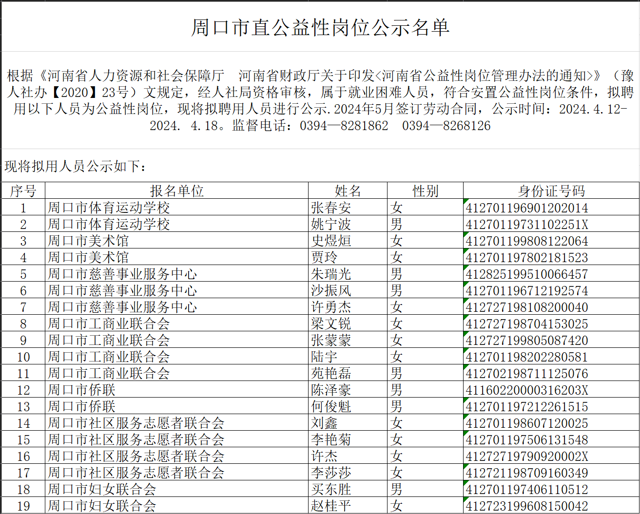 2024年5月周口市直公益性岗位安置公示