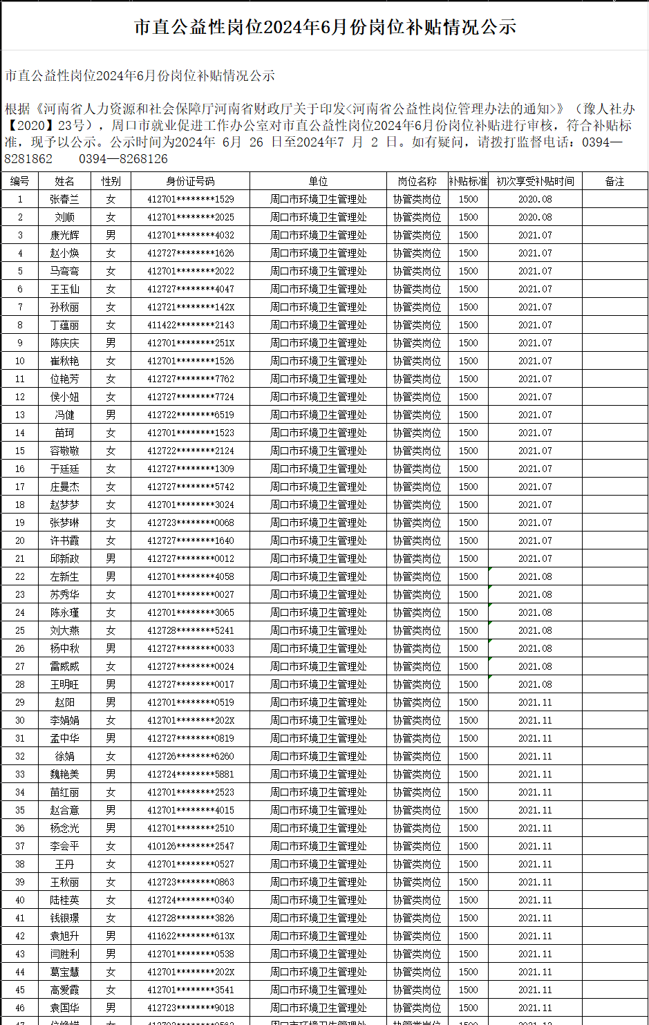 市直公益性岗位2024年6月份岗位补贴情况公示