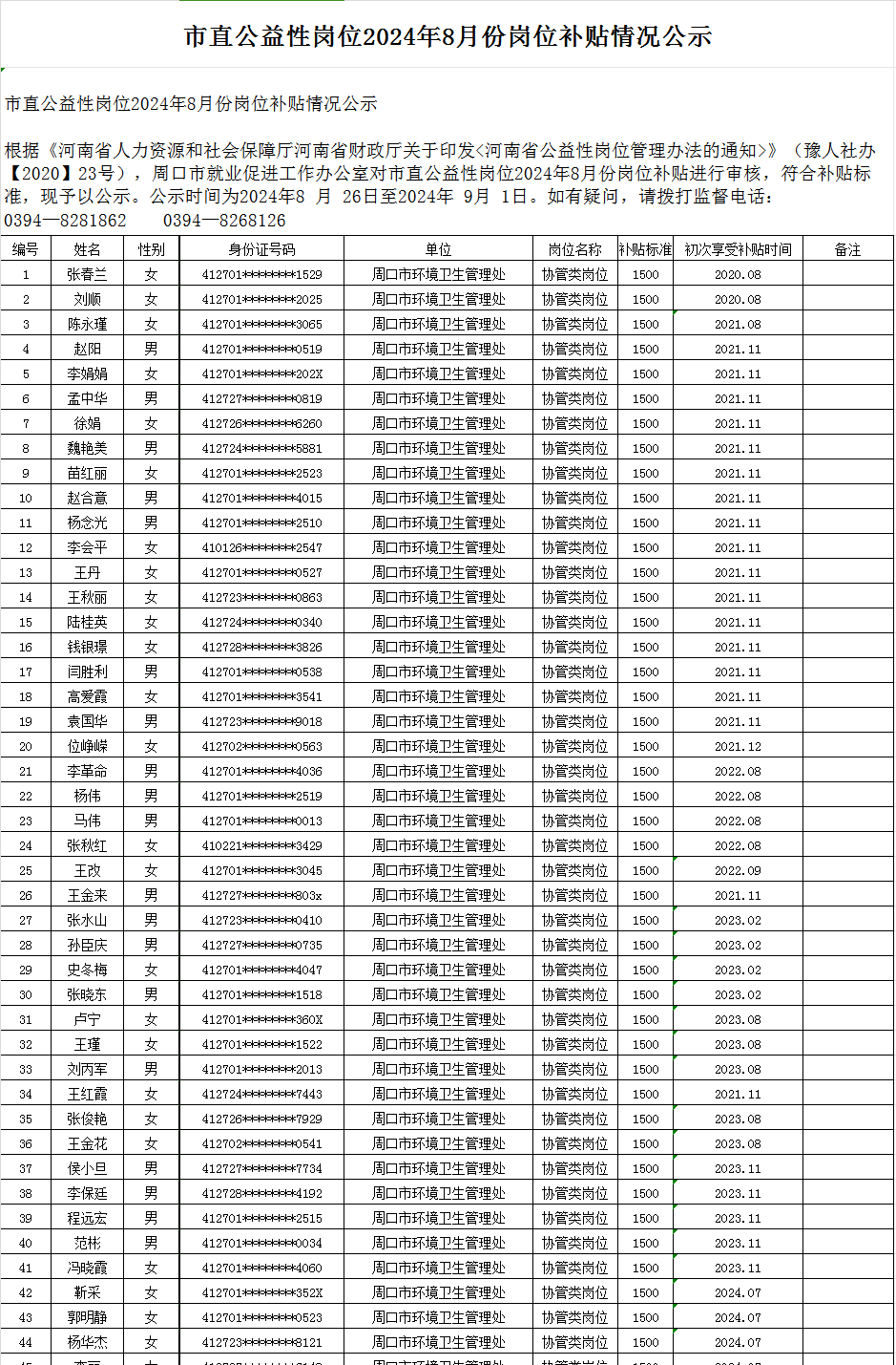 市直公益性岗位2024年8月份岗位补贴情况公示