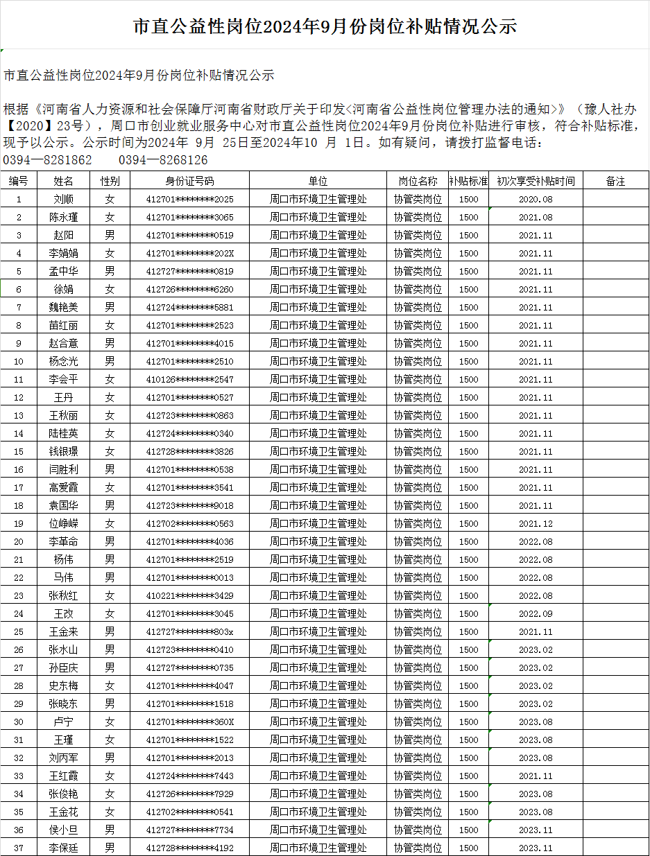 市直公益性岗位2024年9月份岗位补贴情况公示