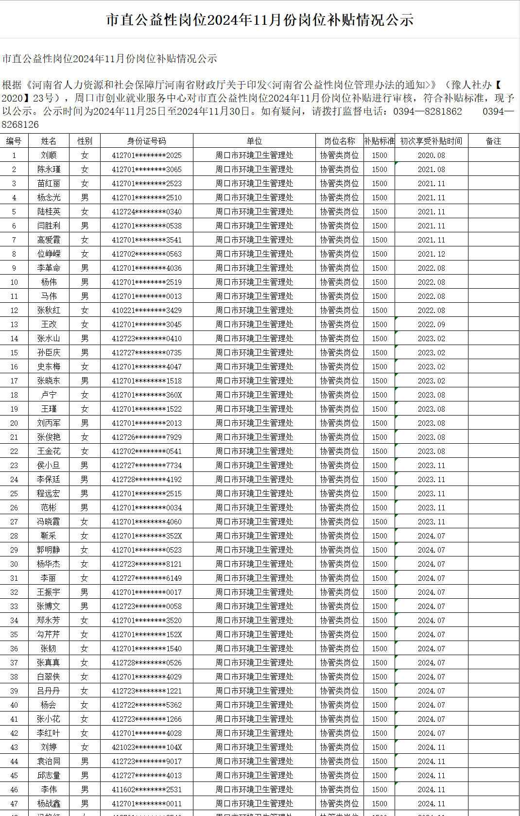 市直公益性岗位2024年11月份岗位补贴情况公示