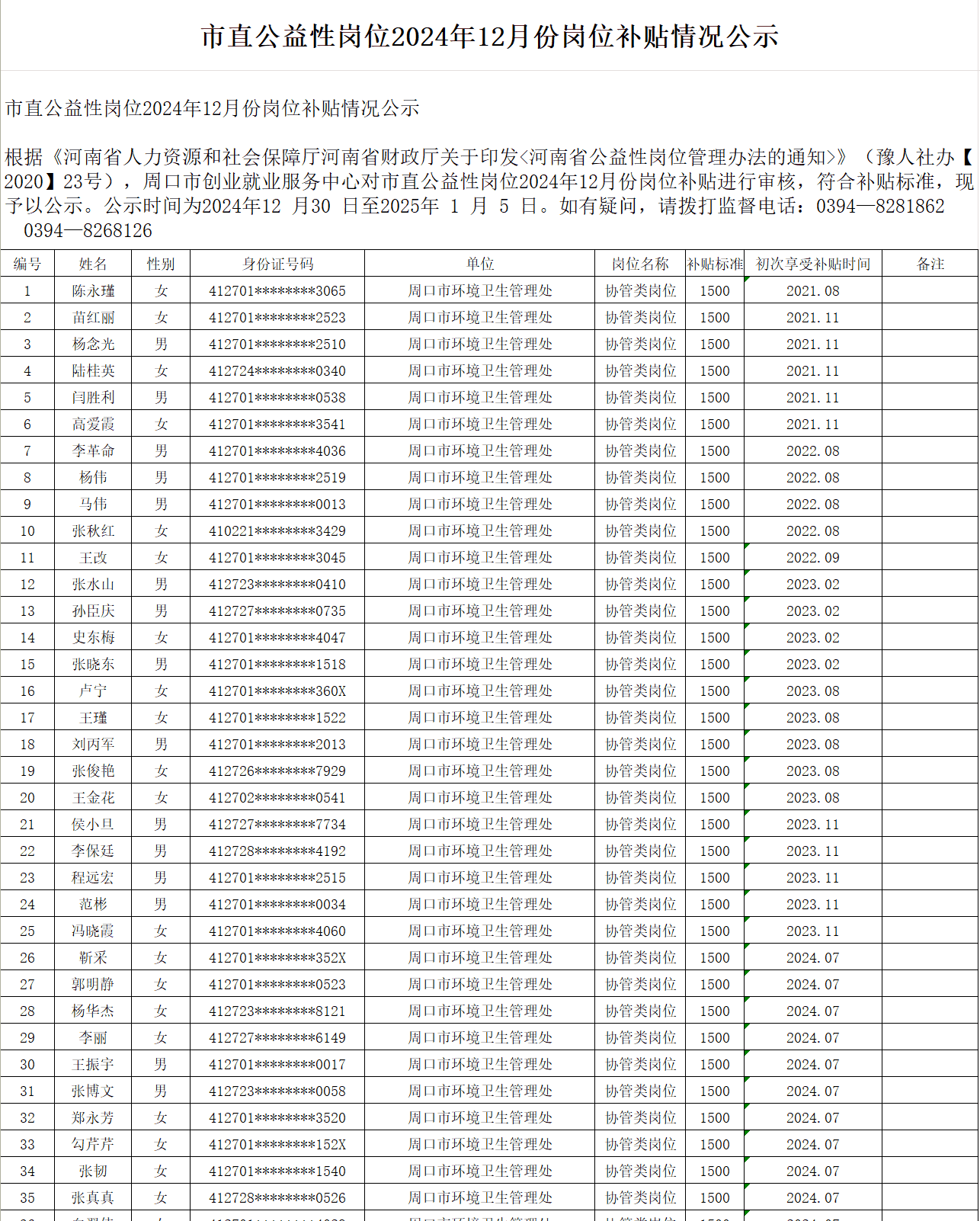 市直公益性岗位2024年12月份岗位补贴情况公示