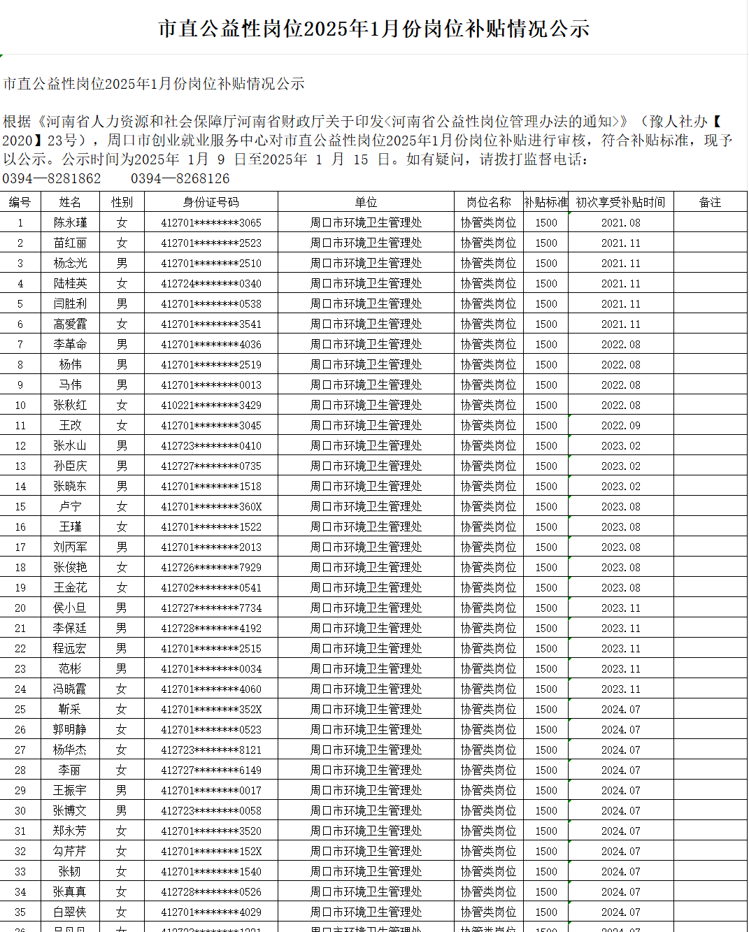 市直公益性岗位2025年1月份岗位补贴情况公示