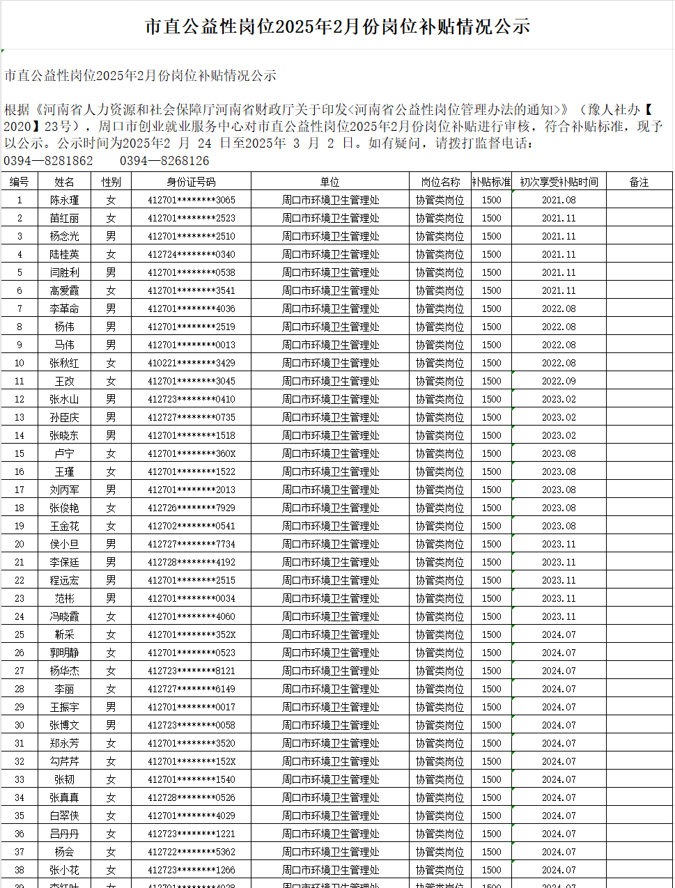 市直公益性岗位2025年2月份岗位补贴情况公示
