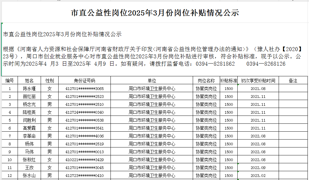 市直公益性岗位2025年3月份岗位补贴情况公示