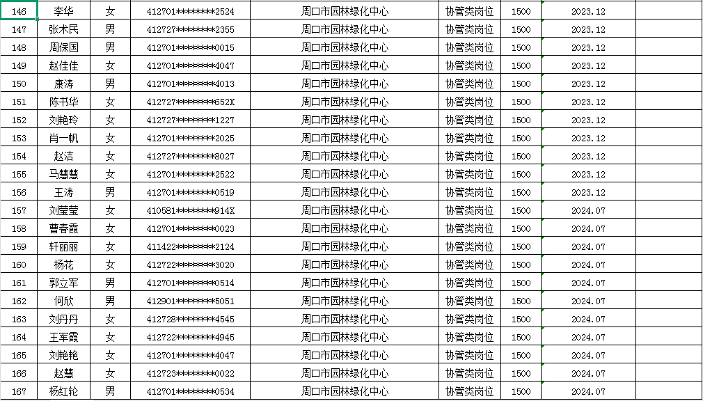 市直公益性岗位2025年3月份岗位补贴情况公示