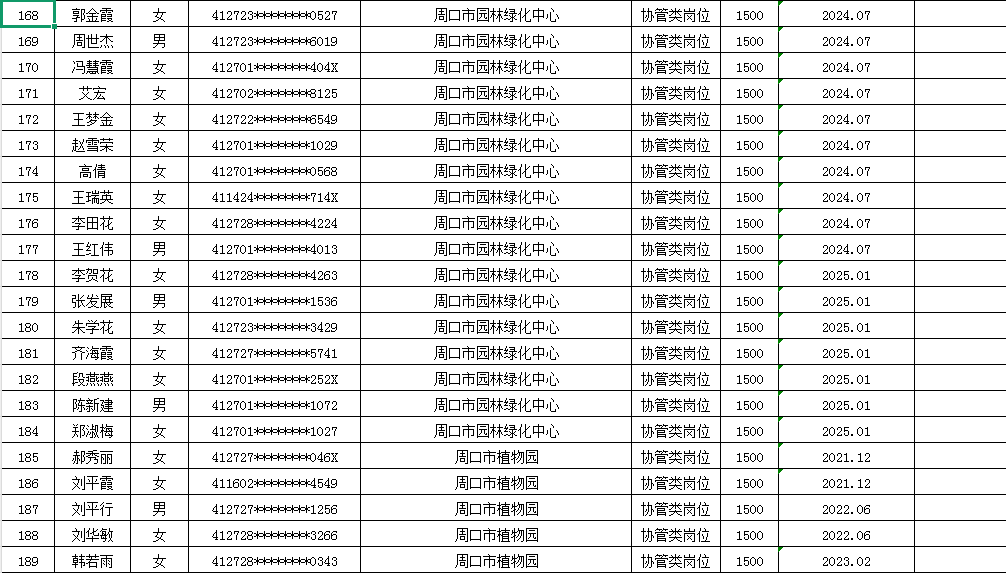 市直公益性岗位2025年3月份岗位补贴情况公示