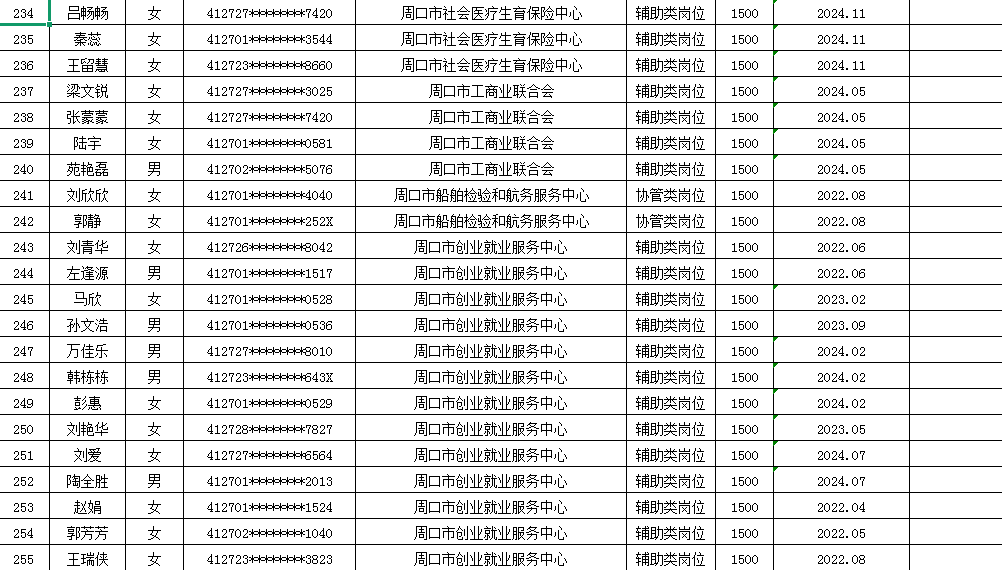 市直公益性岗位2025年3月份岗位补贴情况公示