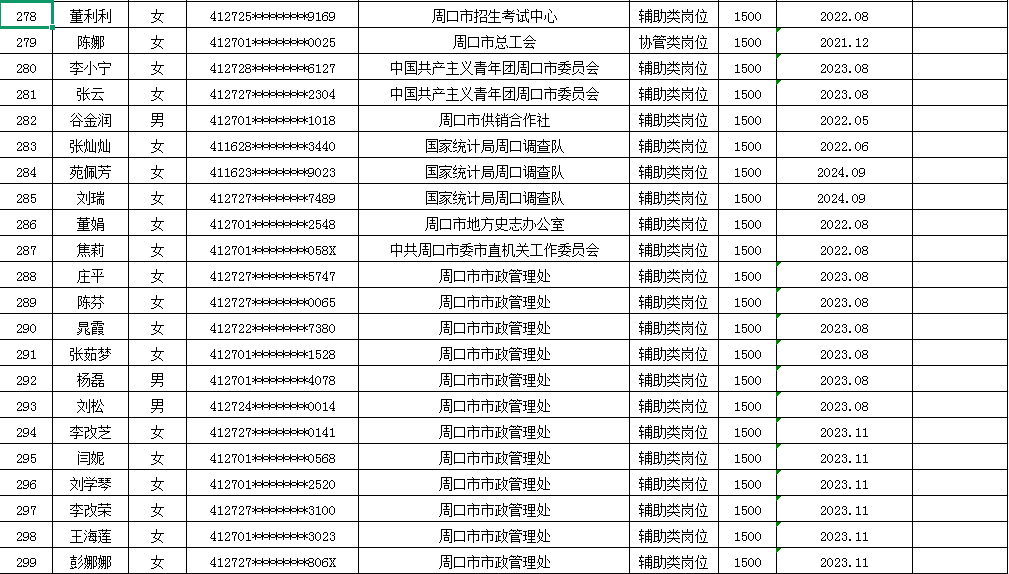 市直公益性岗位2025年3月份岗位补贴情况公示