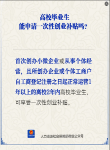 【人社日课·8月21日】高校毕业生能申请一次性创业补贴吗？