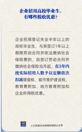 企业招用高校毕业生，有哪些税收优惠？